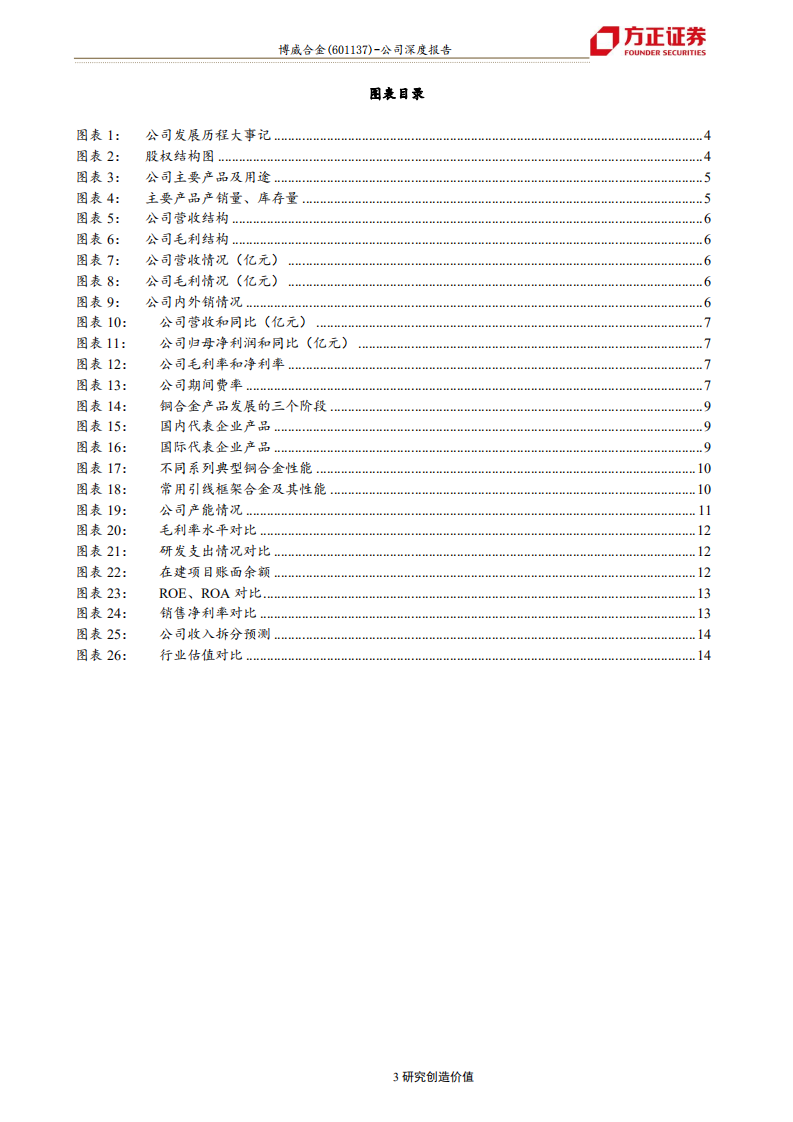 博威合金-高端材料领航者，5G浪潮提升公司估值-190922.pdf 第3页