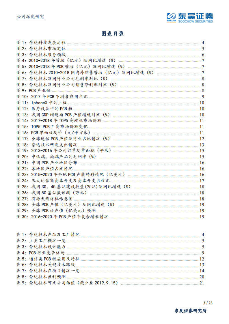 崇达技术-转型中大批量市场，受益5G产业推进，持续看好业绩稳增-190915.pdf 第3页