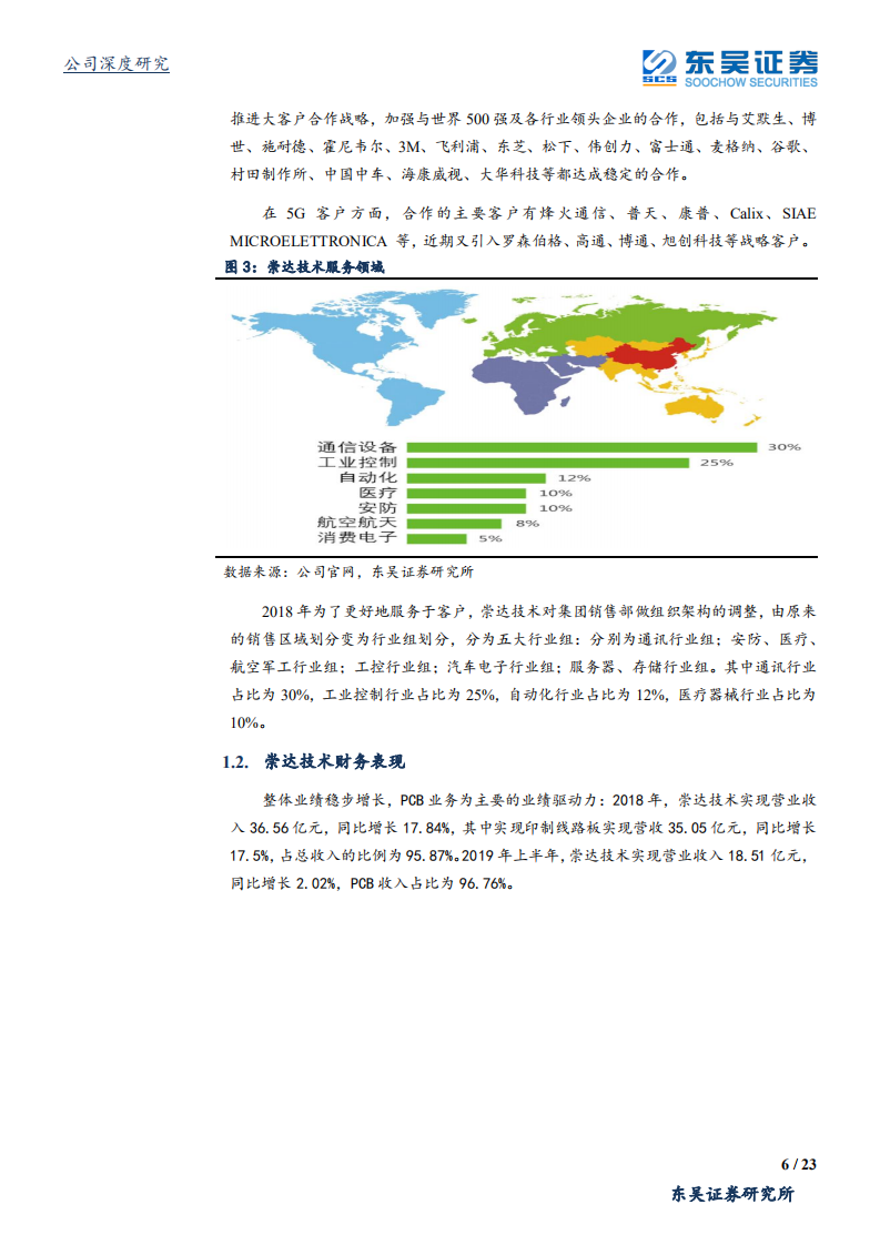崇达技术-转型中大批量市场，受益5G产业推进，持续看好业绩稳增-190915.pdf 第6页