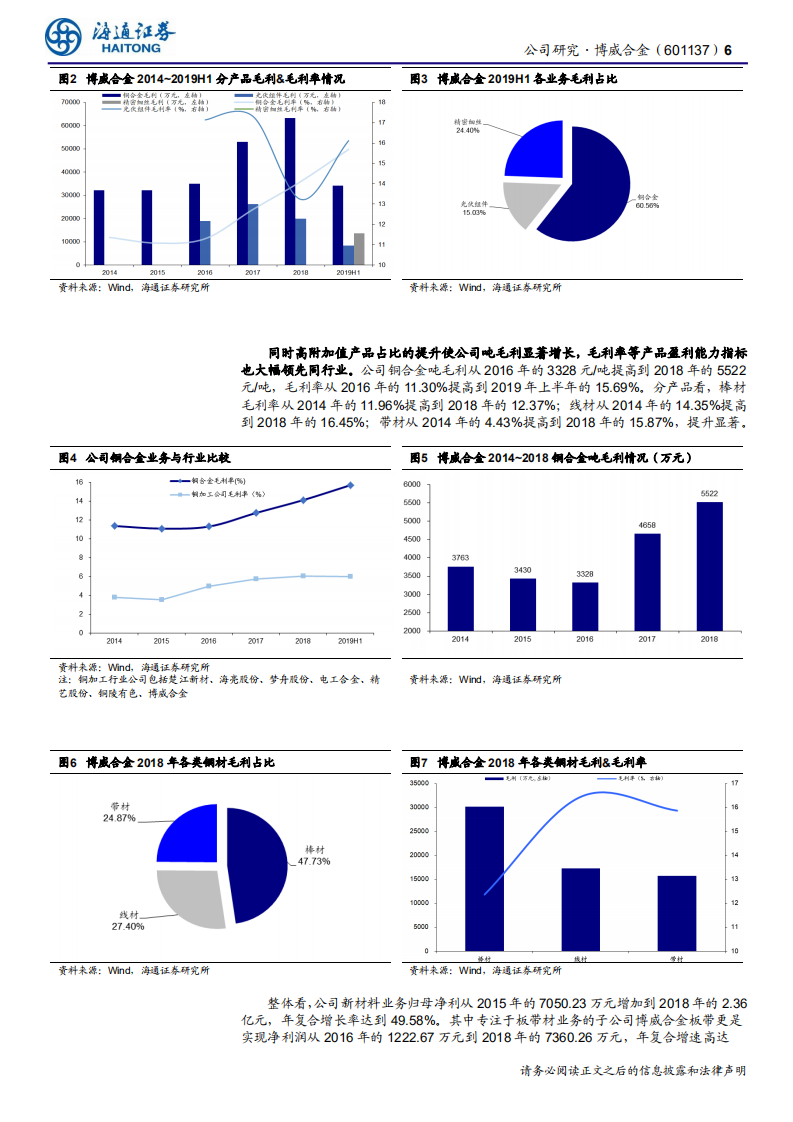 博威合金-公司研究报告：时势造英雄，低估值个股有望乘5G东风-200201.pdf 第6页