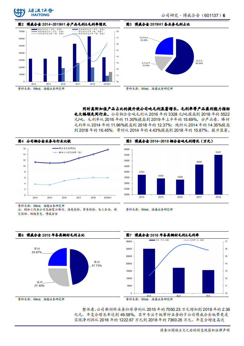 博威合金-时势造英雄，低估值个股有望乘5G东风-200201.pdf 第6页