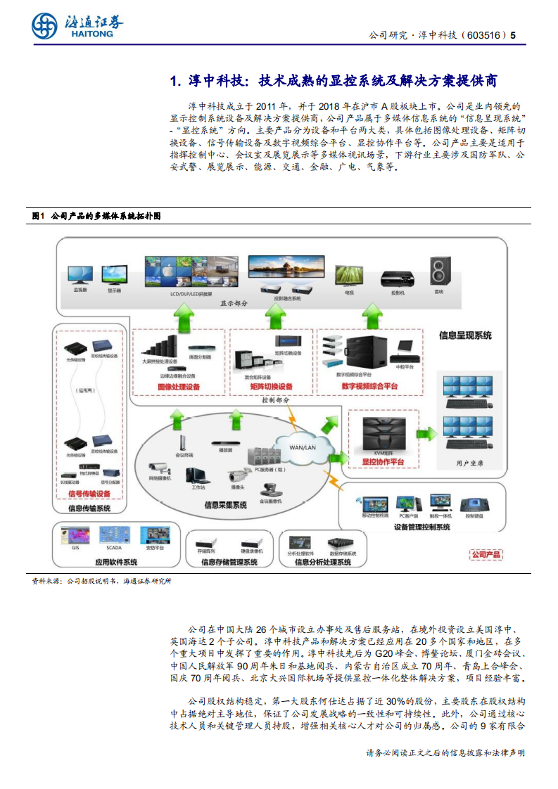 淳中科技-公司研究报告：数字显控助力军政信息化转型，创新拼搏迎接5G朝阳-191226.pdf 第5页