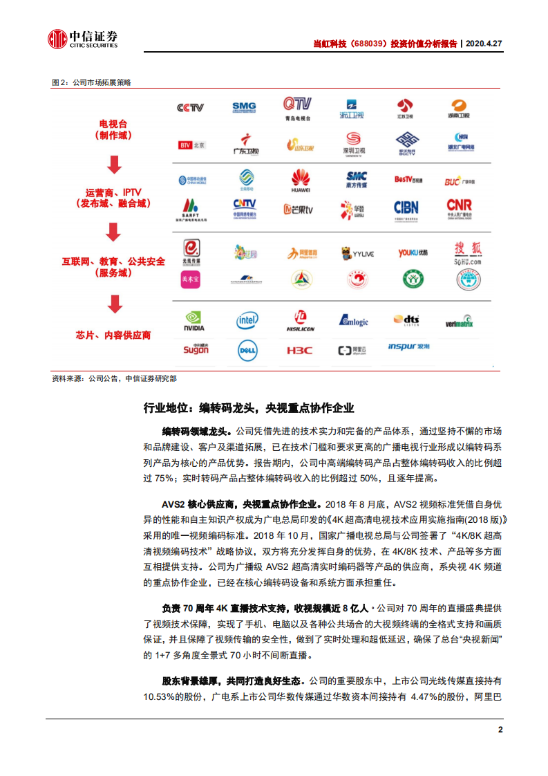当虹科技-投资价值分析报告：5G时代超高清龙头-200427.pdf 第5页