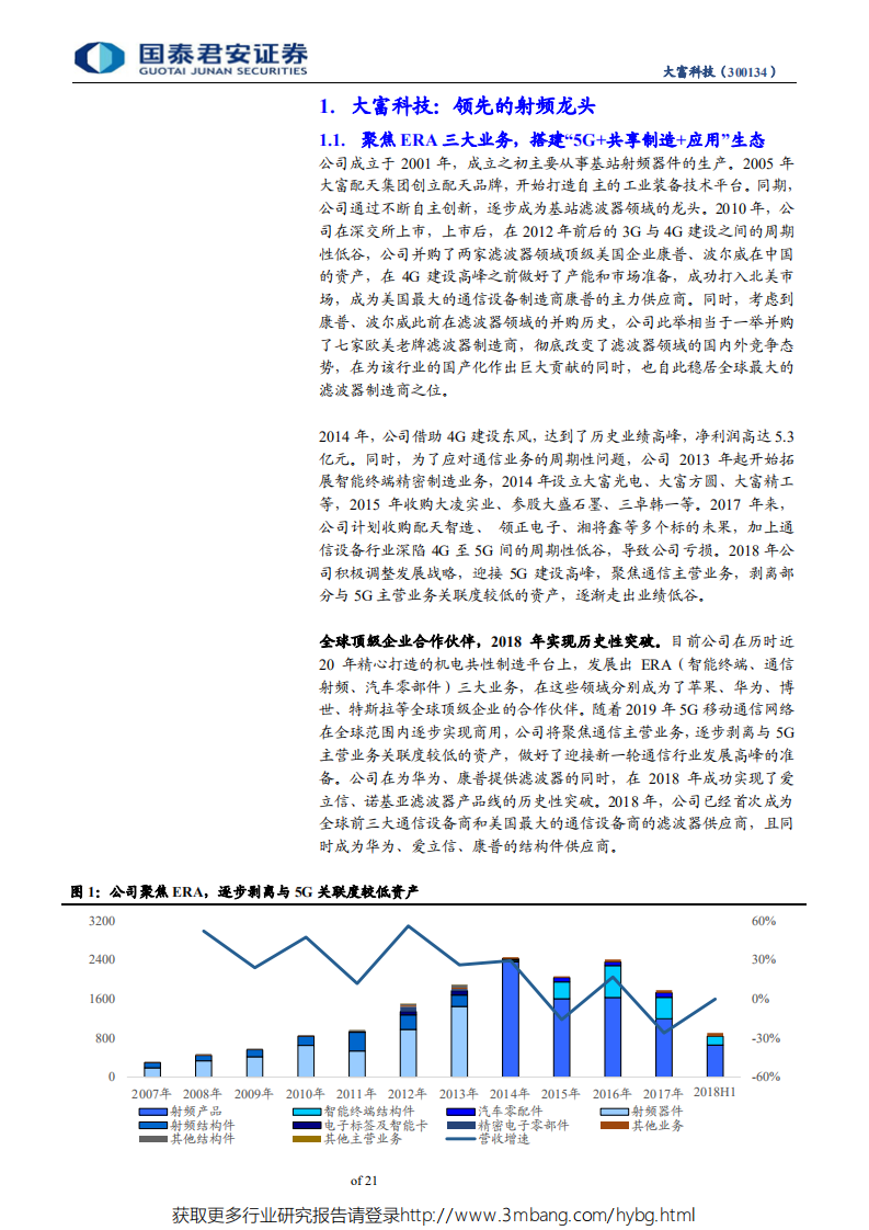 大富科技-聚焦射频滤波器量价齐升，5G商用提速，射频龙头王者归来-190525.pdf 第4页