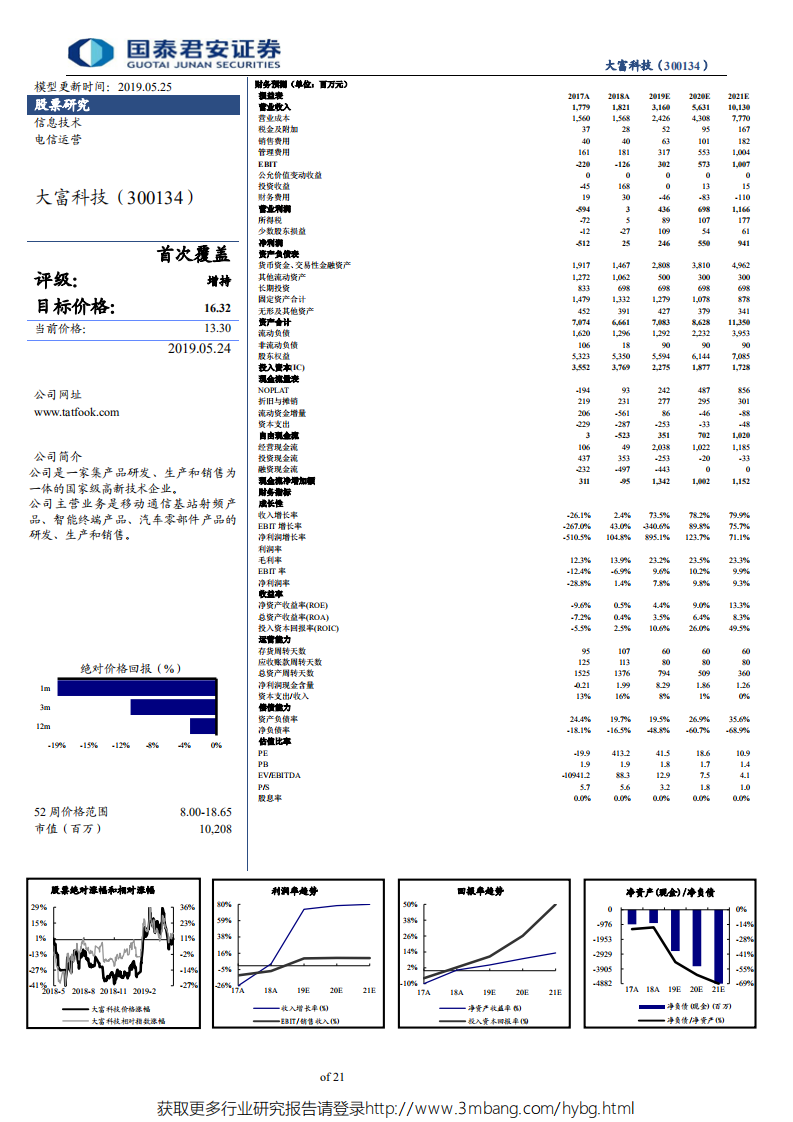 大富科技-聚焦射频滤波器量价齐升，5G商用提速，射频龙头王者归来-190525.pdf 第2页