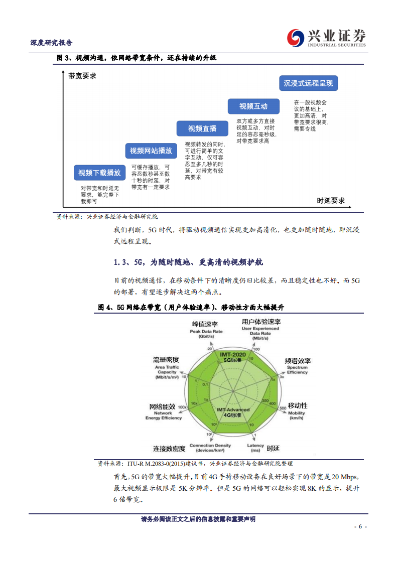 二六三：5G到来，“视频+”战略助力263腾飞.pdf 第6页