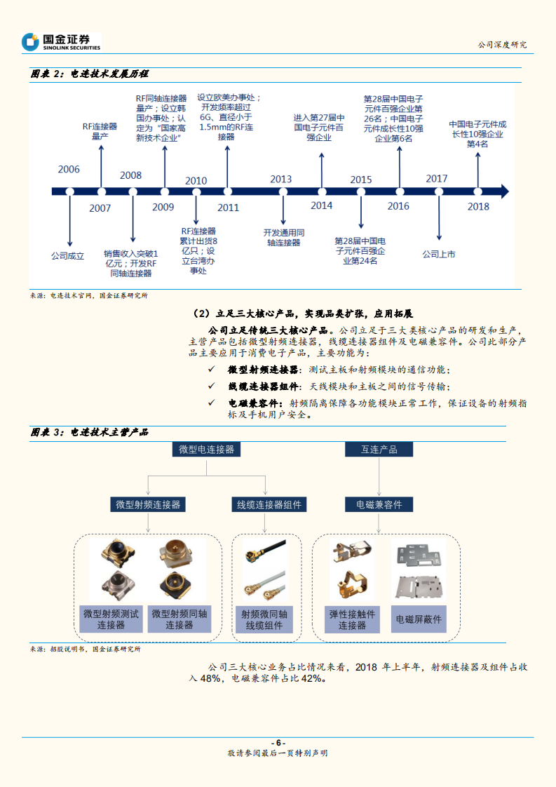 电连技术：低调专注的射频龙头，布局5G厚积薄发.pdf 第6页