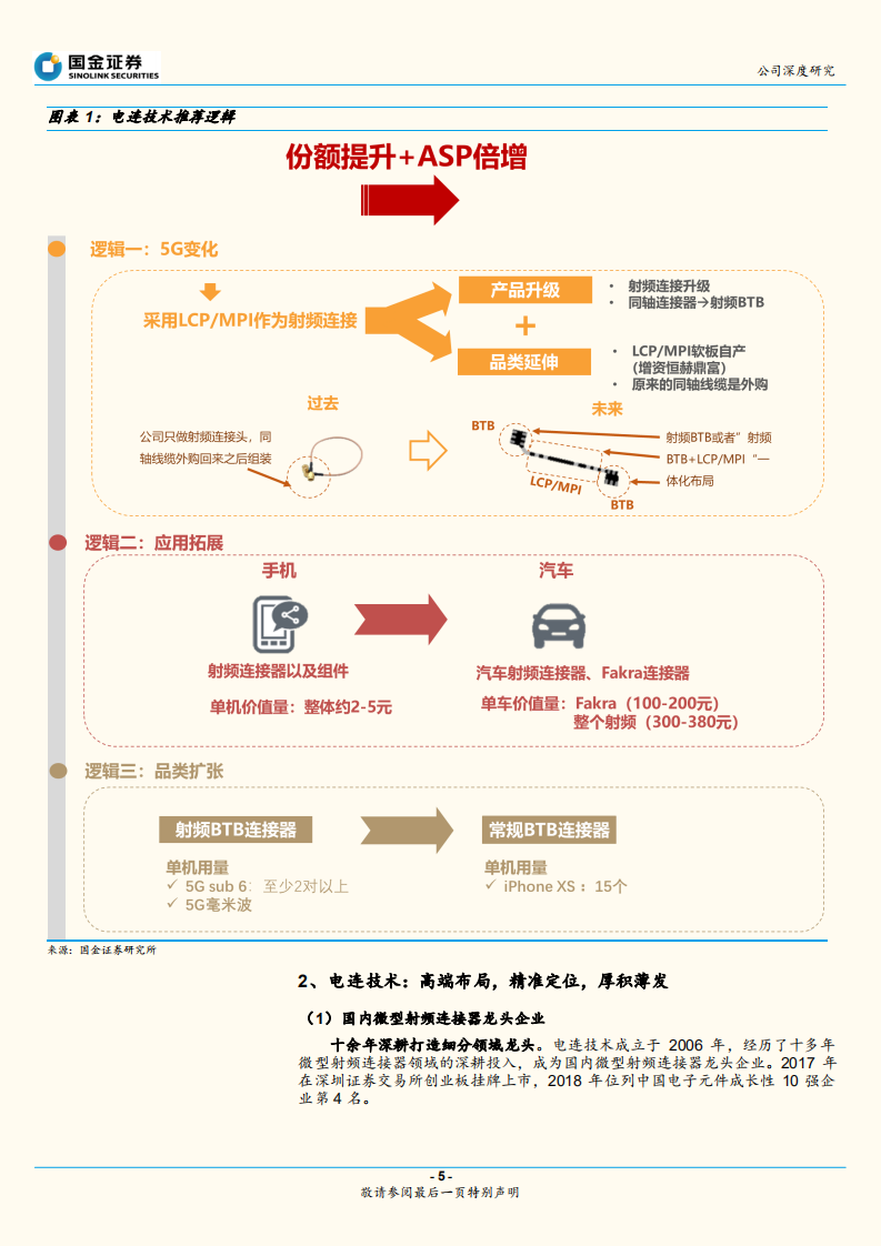 电连技术：低调专注的射频龙头，布局5G厚积薄发.pdf 第5页