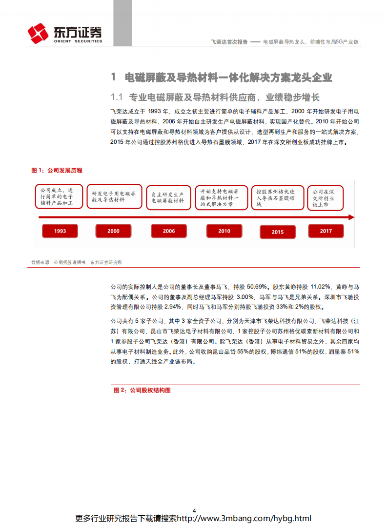 飞荣达-电磁屏蔽导热龙头，前瞻性布局5G产业链-190628.pdf 第4页