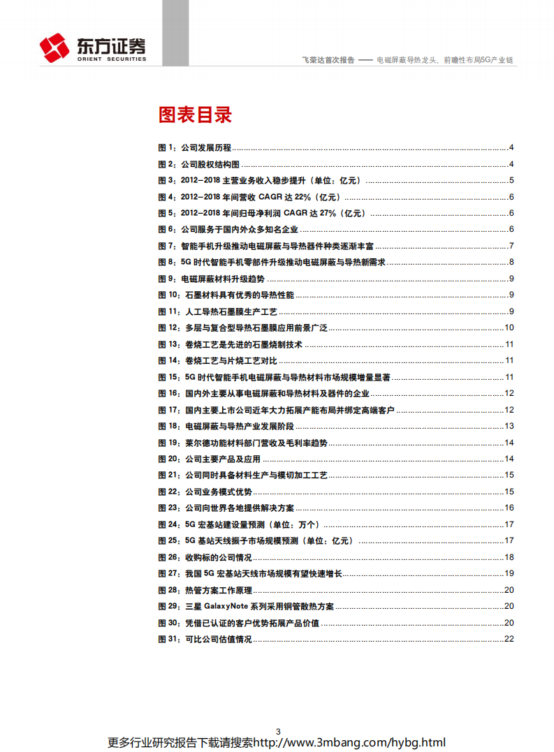 飞荣达-电磁屏蔽导热龙头，前瞻性布局5G产业链-190628.pdf 第3页