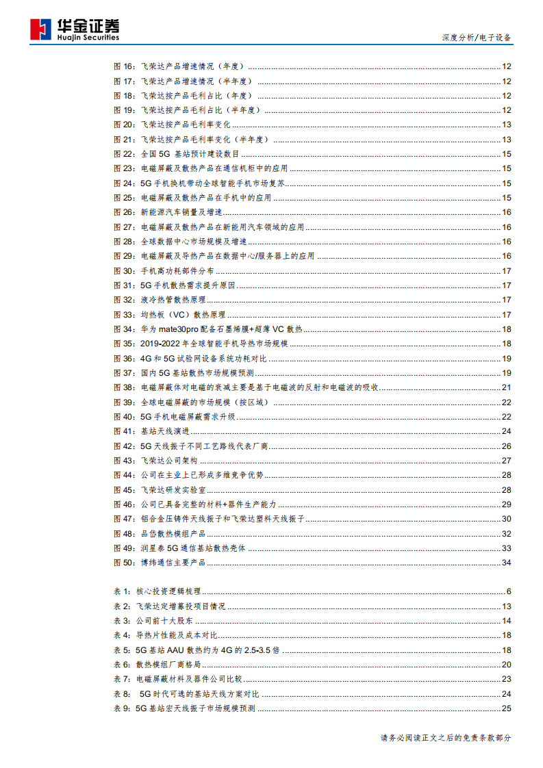 飞荣达-散热屏蔽好赛道，5G需求驱成长-200407.pdf 第4页