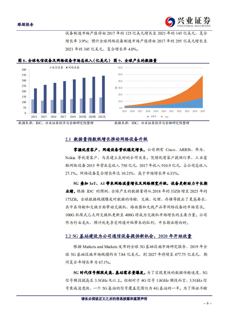 工业富联-5G助力各项业务回升，对外赋能稳步扩张-191226.pdf 第6页