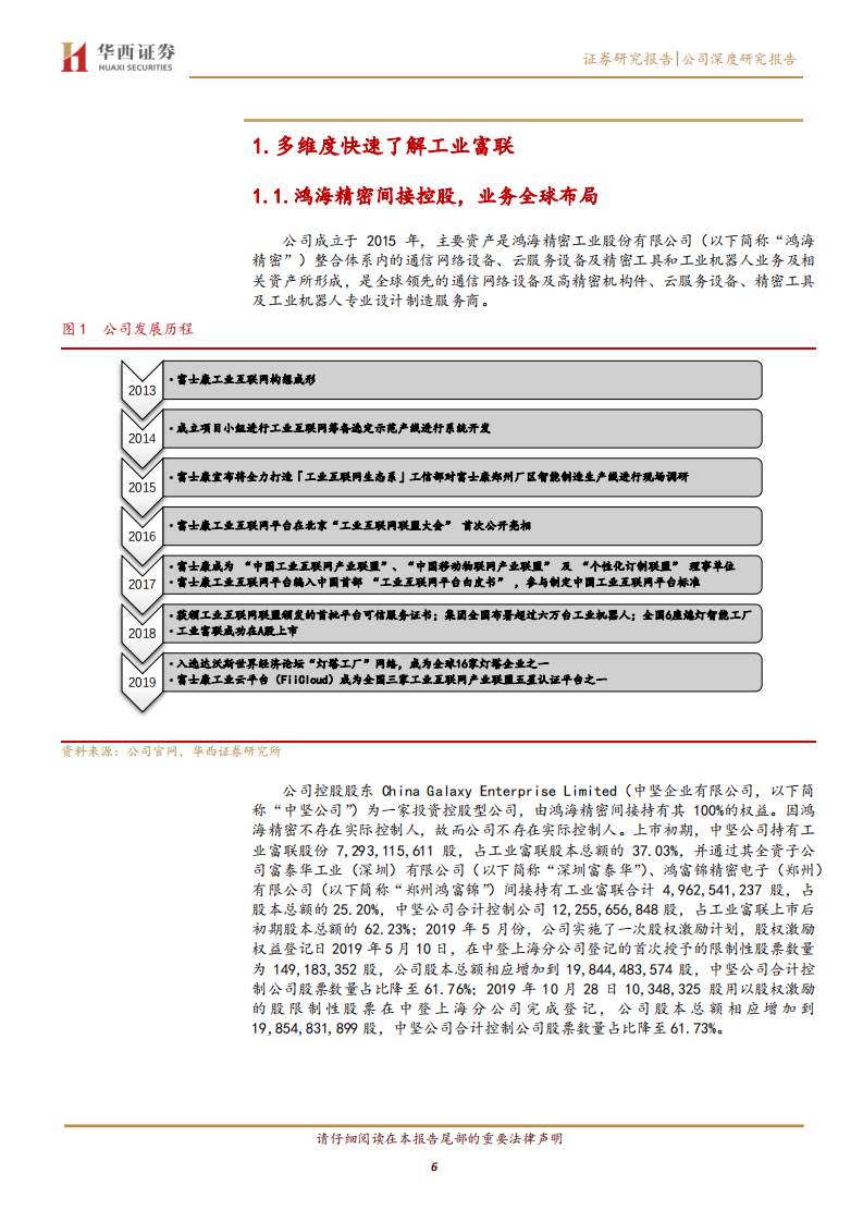 工业富联-逢5G代际升级红利，启工业互联网龙头征程-20200702.pdf 第6页