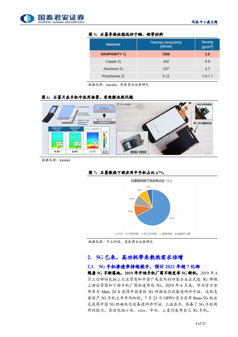 高景气产业专题研究系列五：5G浪潮，红利内迁，散热当热-191114.pdf 第4页