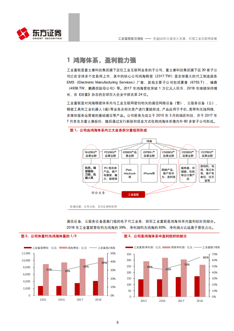 工业富联-受益5G和云服务大发展，引领工业互联网浪潮-190809.pdf 第5页