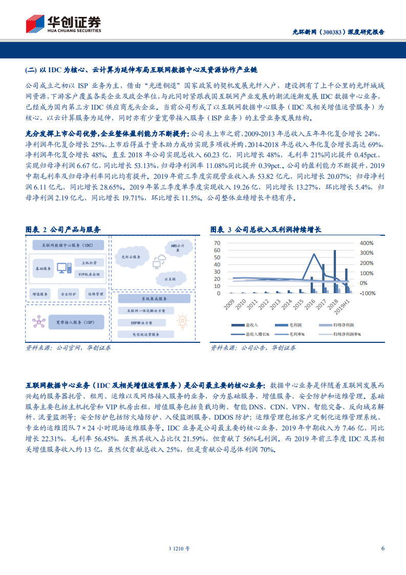 光环新网-“5G+云”时代核心互联网底层基础设施-191121.pdf 第6页