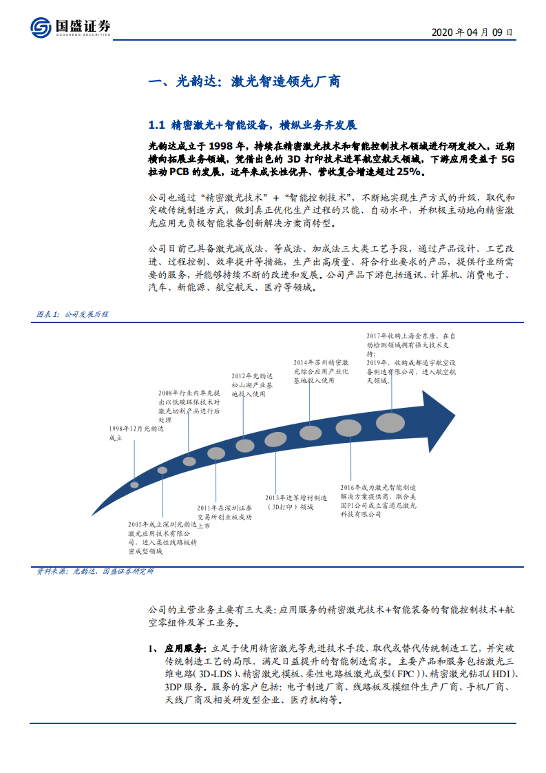 光韵达-受益5G驱动，激光智造龙头稳强-200409.pdf 第5页