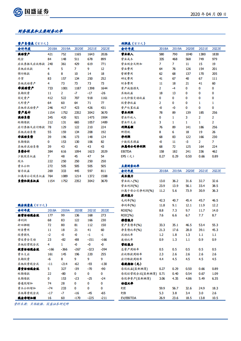 光韵达-受益5G驱动，激光智造龙头稳强-200409.pdf 第2页