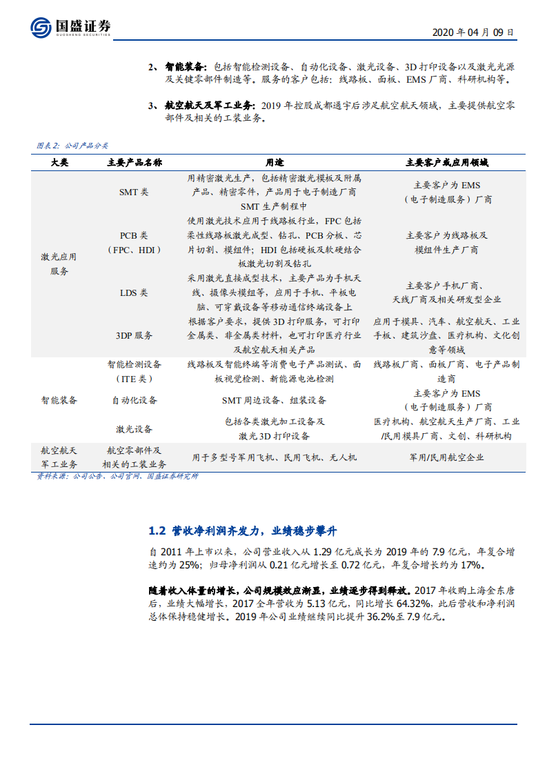 光韵达-受益5G驱动，激光智造龙头稳强-200409.pdf 第6页