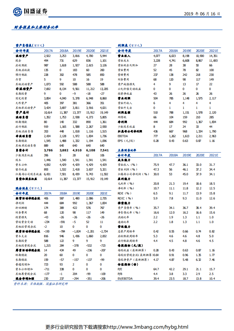 光环新网-5G流量基石，IDC增长先锋-190616.pdf 第2页