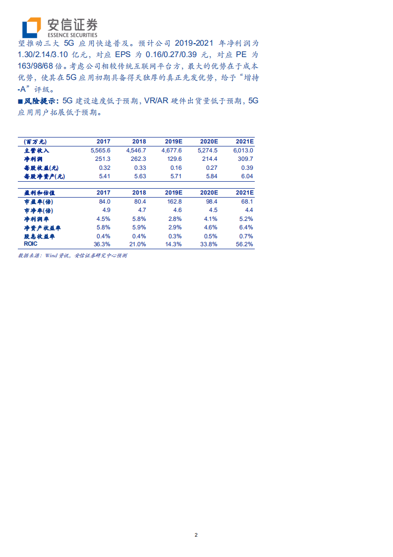 号百控股-产业重构背景下，看好5G后应用时代公司的先发优势-191229.pdf 第2页