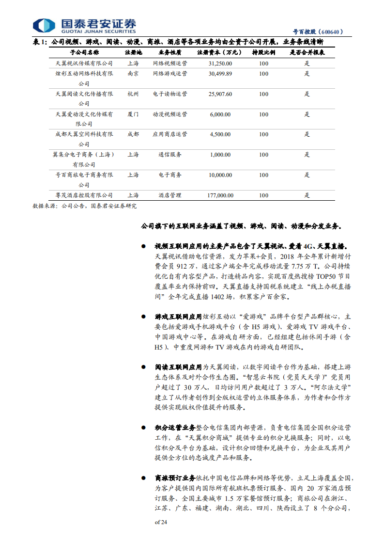 号百控股-首次覆盖报告：背靠电信，5G增值服务助推公司再起飞-191127.pdf 第5页