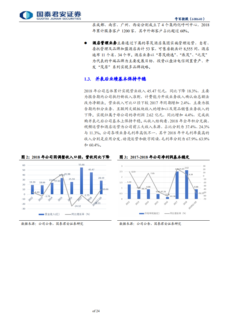 号百控股-首次覆盖报告：背靠电信，5G增值服务助推公司再起飞-191127.pdf 第6页