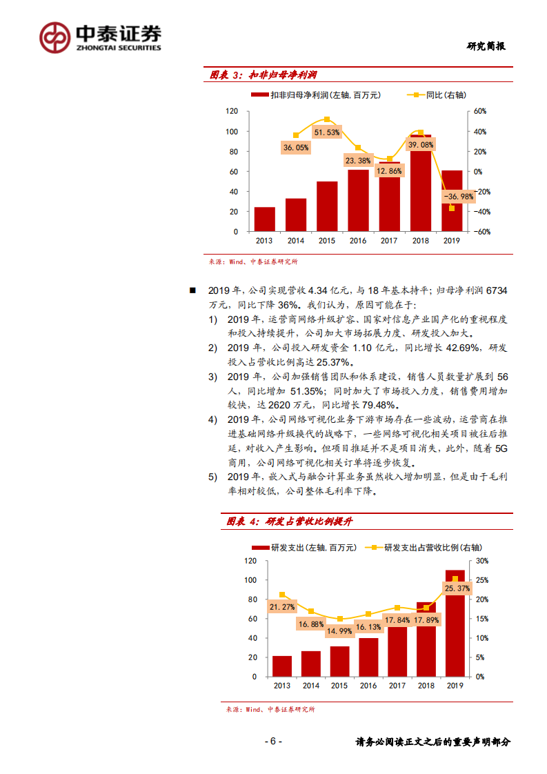 恒为科技-5G+国产化，双轮驱动-200506.pdf 第6页