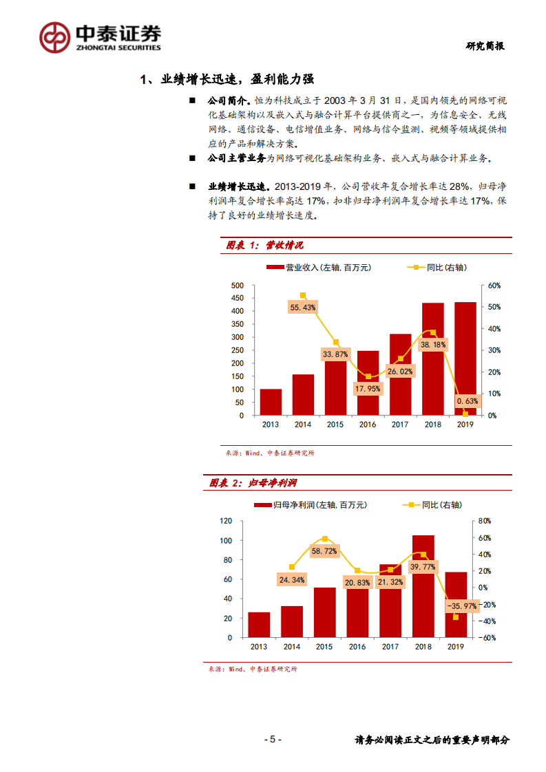 恒为科技-5G+国产化，双轮驱动-200506.pdf 第5页