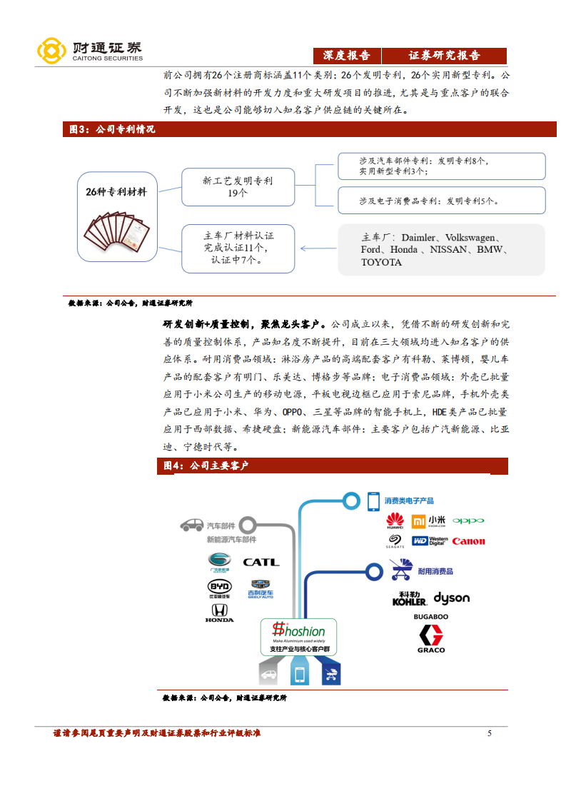 和胜股份-发力新能车和5G，胜在未来-190927.pdf 第5页
