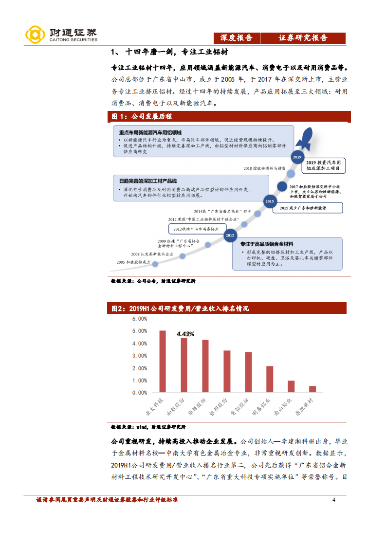 和胜股份-发力新能车和5G，胜在未来-190927.pdf 第4页