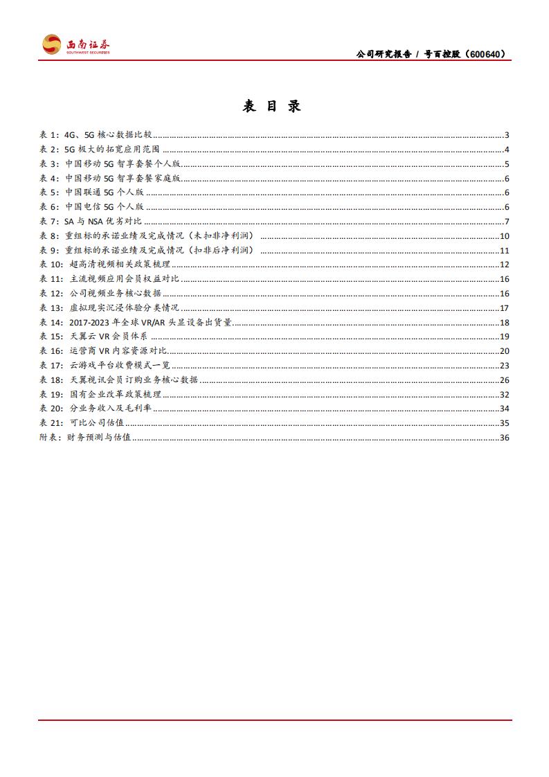 号百控股-5G商用先行者，手握优质资源禀赋-191130.pdf 第4页