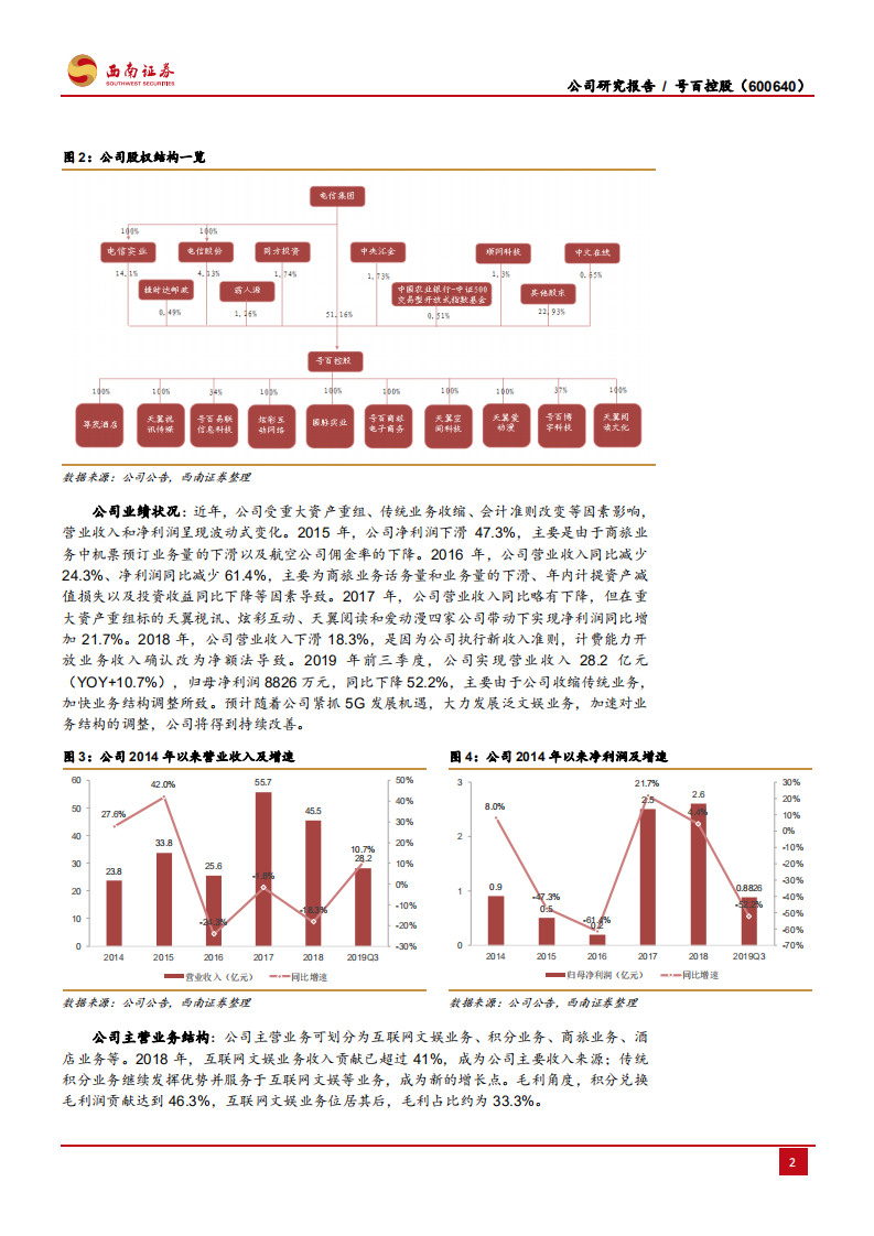 号百控股-5G商用先行者，手握优质资源禀赋-191130.pdf 第6页