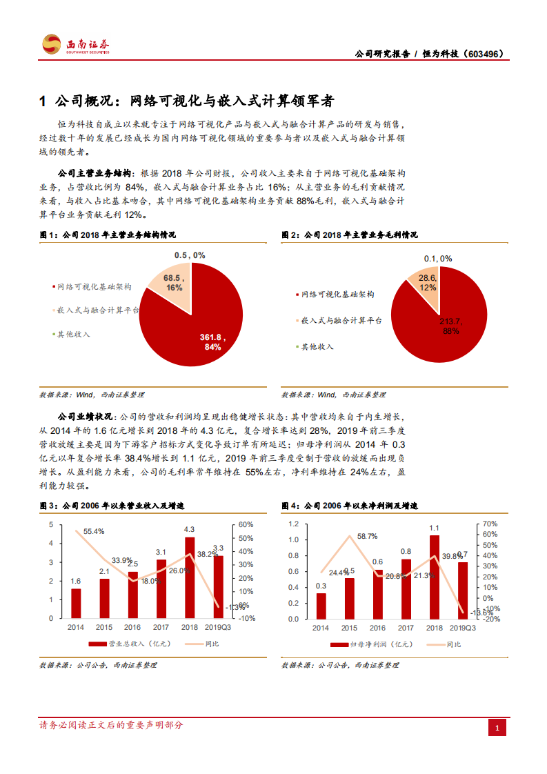 恒为科技-可视化迎5G东风，嵌入式遇国产化良机-200114.pdf 第4页