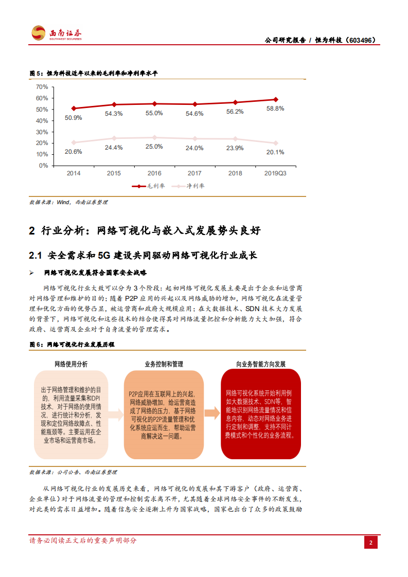 恒为科技-可视化迎5G东风，嵌入式遇国产化良机-200114.pdf 第5页