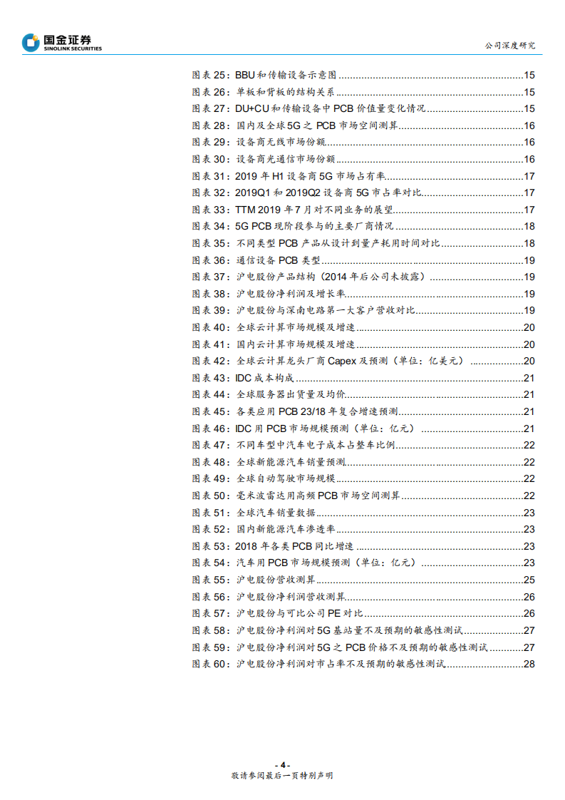 沪电股份-5G量价齐升，服务器接力高成长-191105.pdf 第4页