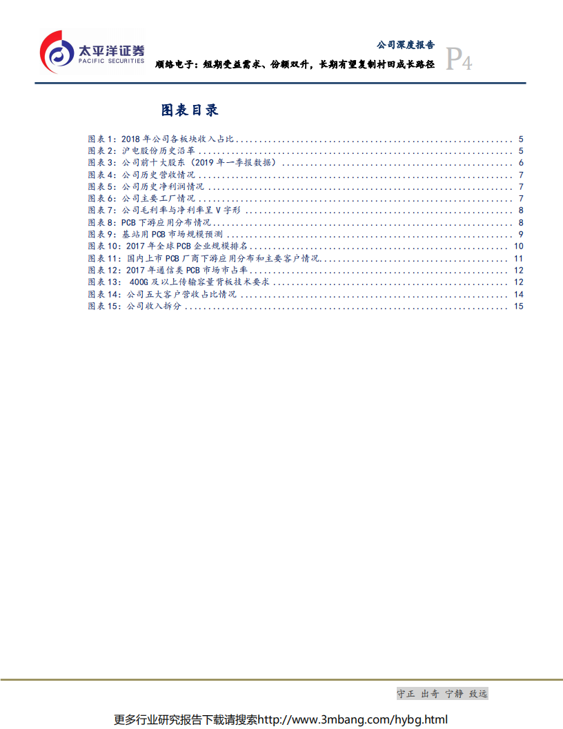 沪电股份-深度报告：5G时代的弄潮儿-190616.pdf 第4页