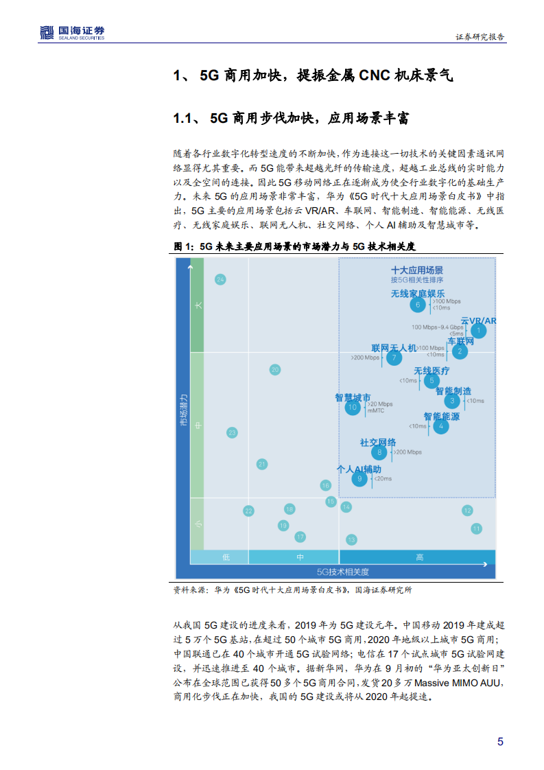 华东重机-深度报告：5G商用加快，CNC需求或触底反弹-191101.pdf 第5页