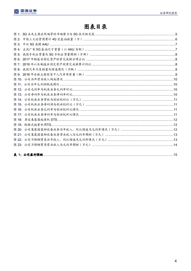 华东重机-深度报告：5G商用加快，CNC需求或触底反弹-191101.pdf 第4页