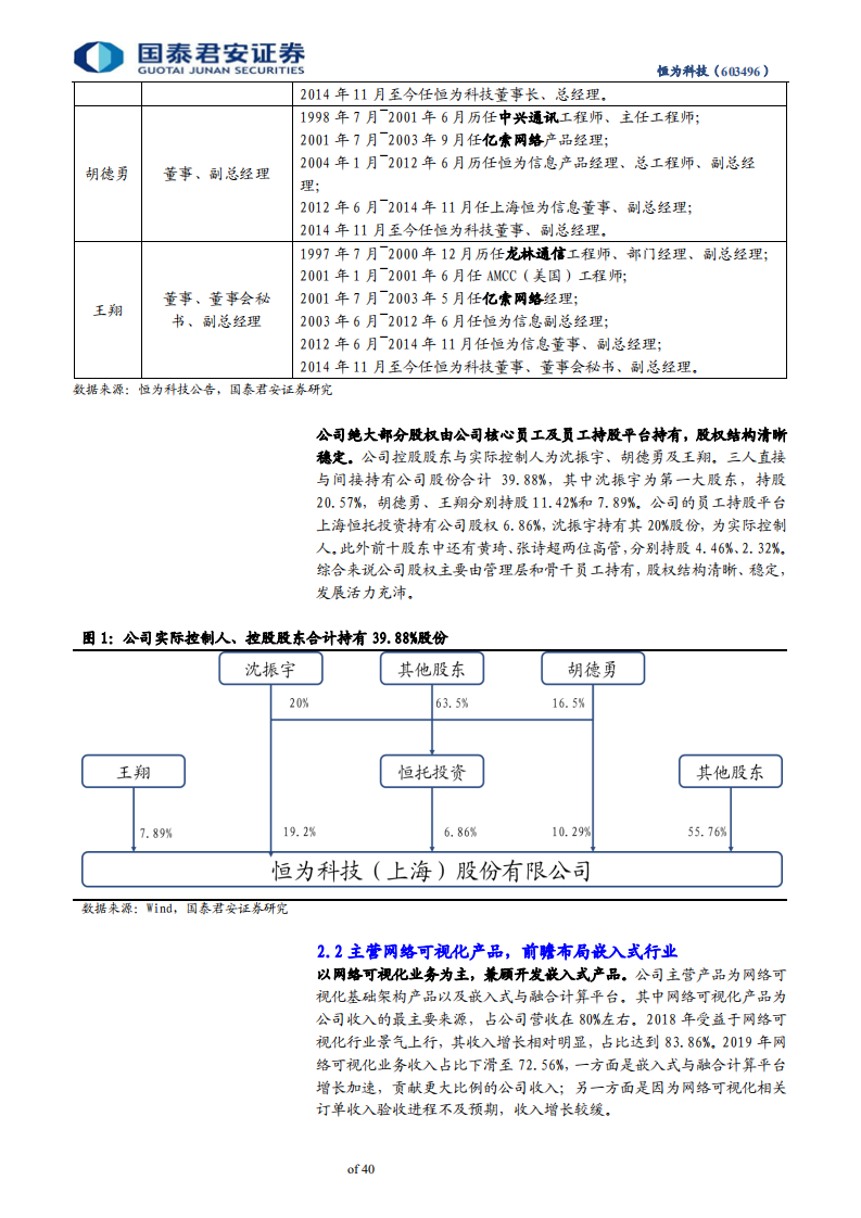 恒为科技-网络可视化前端龙头受益5G流量爆发，嵌入式国产化加速推进驱动业绩增长-200506.pdf 第5页