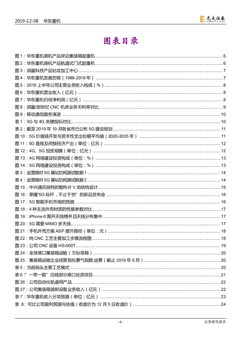 华东重机-投资价值分析报告：CNC设备龙头，5G时代推动业绩拐点显现-191208.pdf 第4页