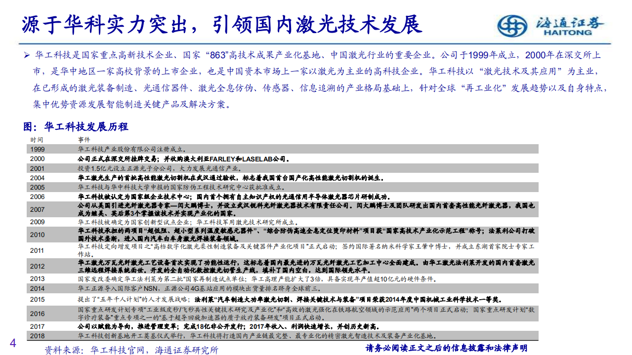 华工科技-深度研究：二十年砥砺前行，5G商用＋制造升级，激光龙头全面发力-200403.pdf 第4页