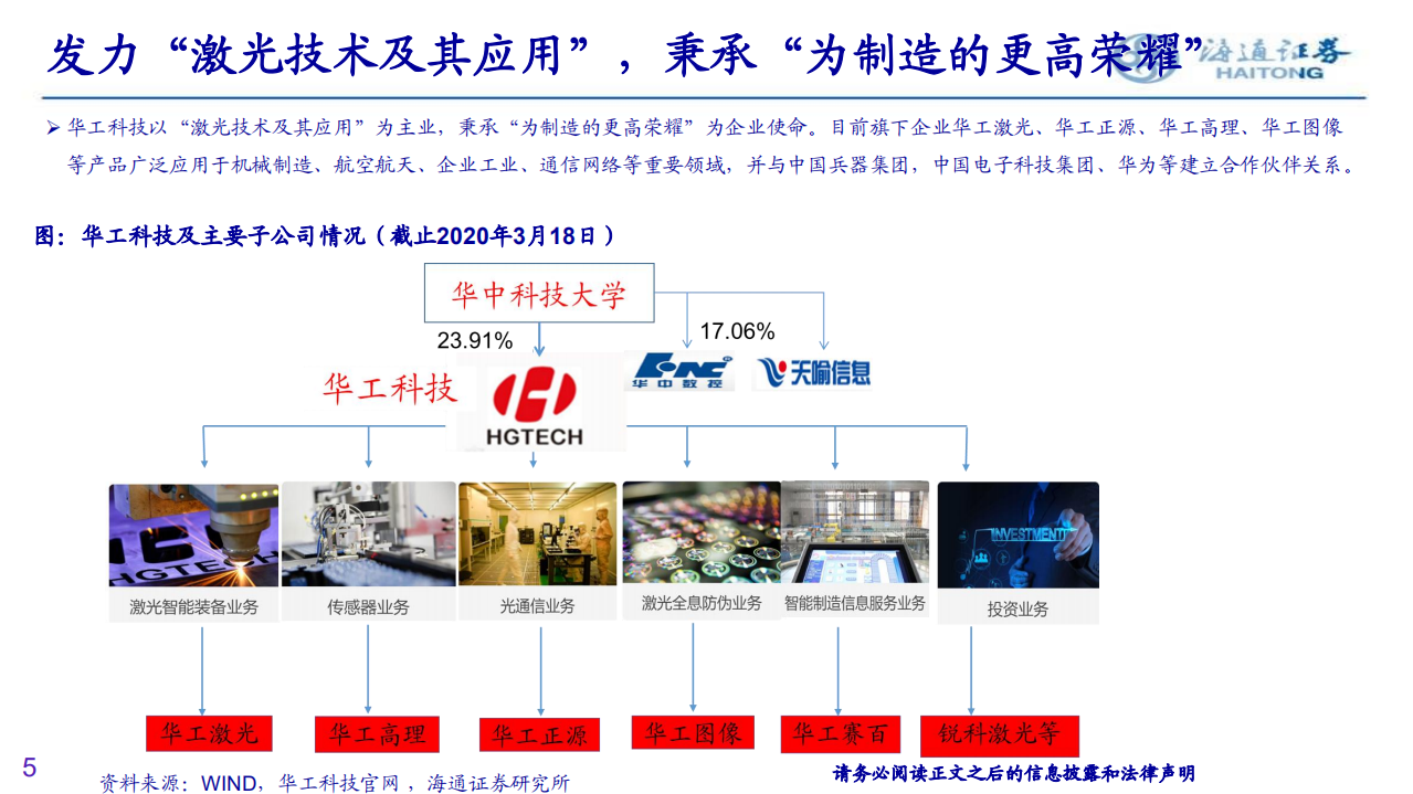 华工科技-深度研究：二十年砥砺前行，5G商用＋制造升级，激光龙头全面发力-200403.pdf 第5页