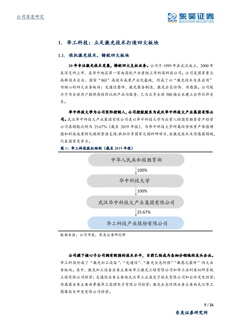 华工科技-受益5G良机，双主业进入高质量增长阶段-200608.pdf 第5页
