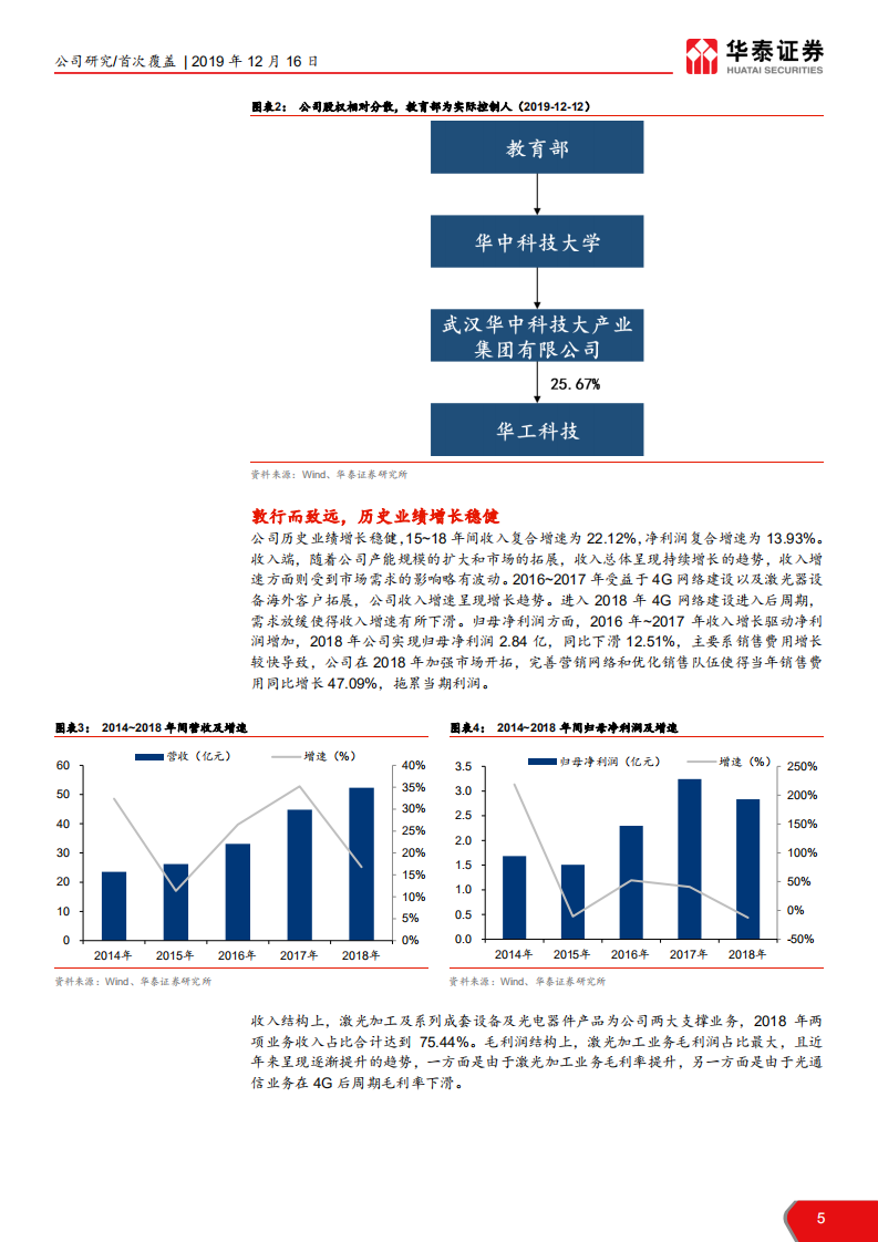 华工科技-双轮驱动助力公司迎5G发展良机-191216.pdf 第5页