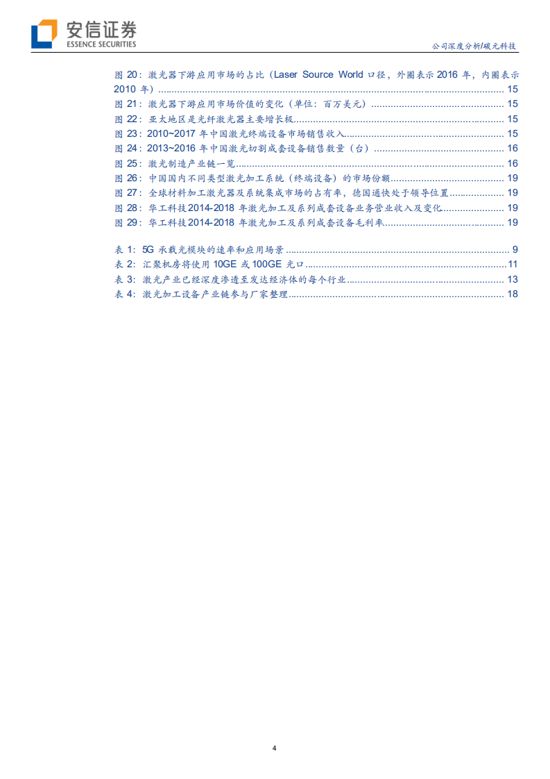 华工科技-迎5G新机遇、创激光新动能-190909.pdf 第4页