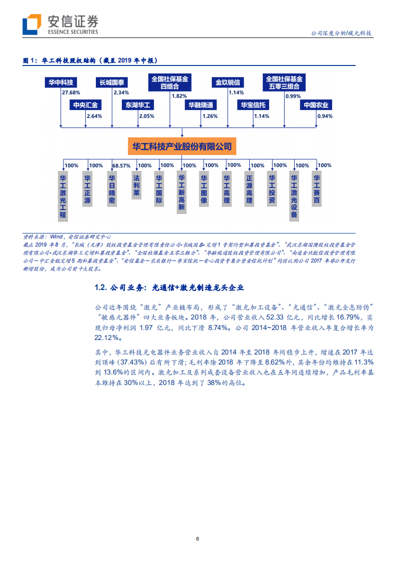 华工科技-迎5G新机遇、创激光新动能-190909.pdf 第6页