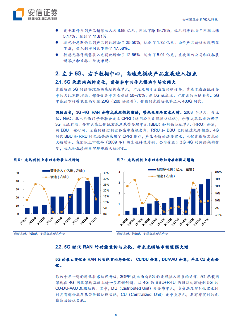 华工科技-迎5G新机遇、创激光新动能-190909.pdf | 先导研报