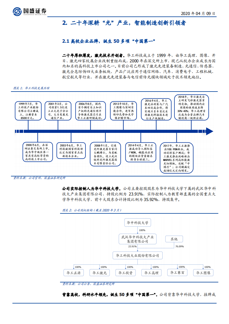 华工科技-5G驱动双主业飞跃，老树新花再发力-200409.pdf 第6页