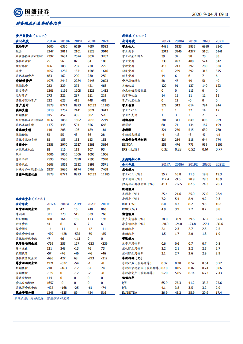 华工科技-5G驱动双主业飞跃，老树新花再发力-200409.pdf 第2页